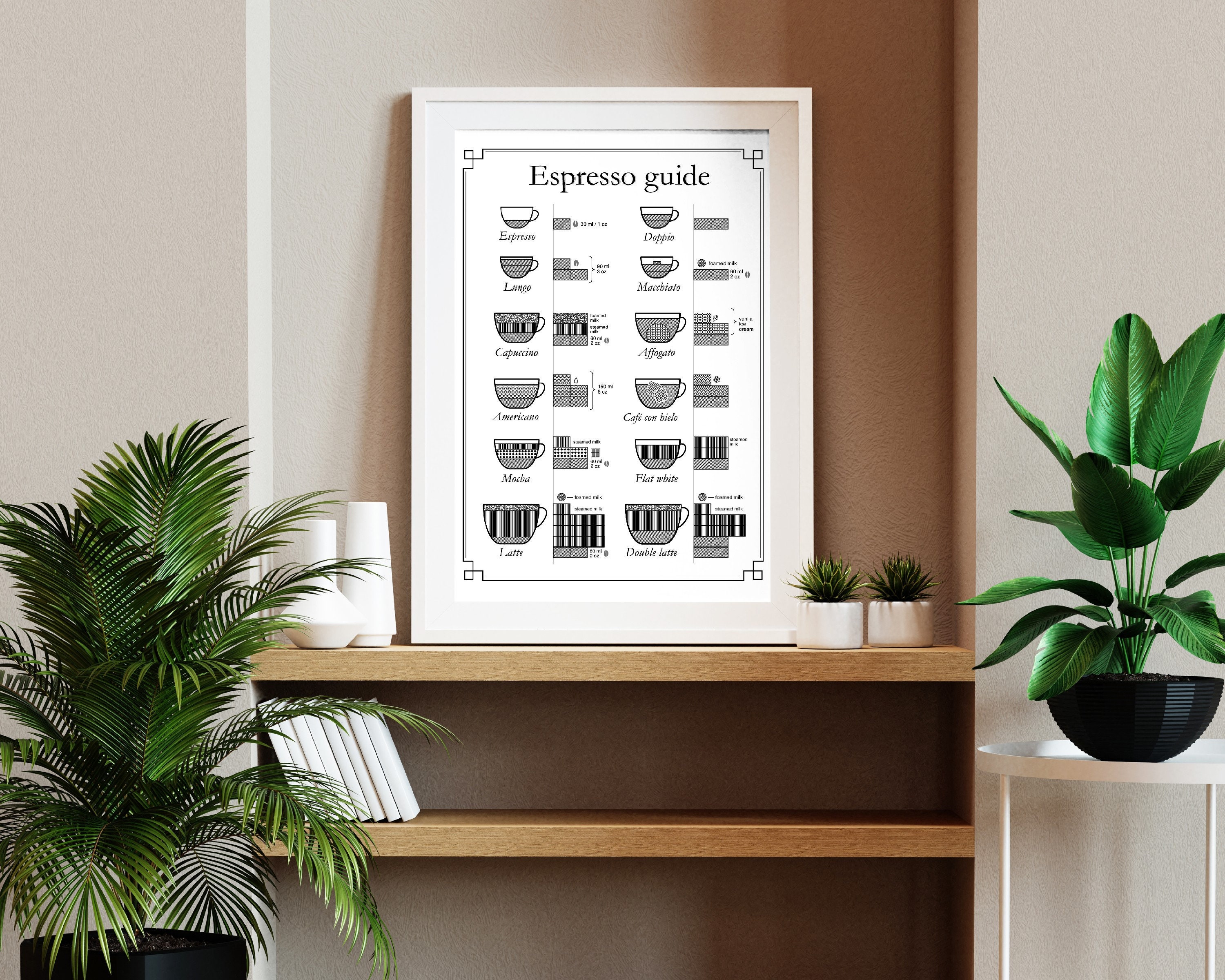 Espresso Instructions Guide Large Poster Big Print 24x36 Black Etsy
