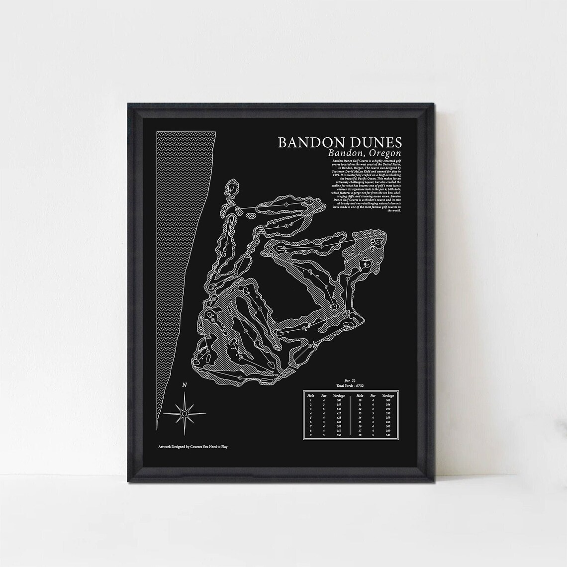 Bandon Dunes Golf Course Print, Bandon Dunes Map, Golf Course Print