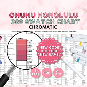 Op de afbeelding: Een chromatische kleurenpalet voor Ohuhu Honolulu 320 markers. De kaart bevat kleurstalen, nieuwe en oude kleurcodes en namen. Een vergrootglas benadrukt de "Cherry" kleurenbereik. Markers zijn zichtbaar op de achtergrond.