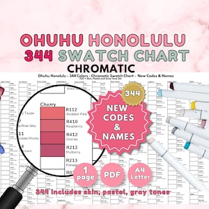Op de afbeelding: Een kleurenpalet met de titel "OHUHU HONOLULU 344 SWATCH CHART CHROMATIC" met 344 kleuren, nieuwe codes en namen. De kaart bevat huid-, pastel- en grijstinten. Markers zijn rond de kaart gerangschikt.