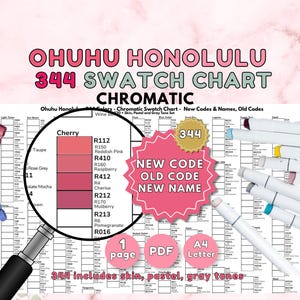 May include: A colour swatch chart titled "OHUHU HONOLULU 344 SWATCH CHART" with a pink and green colour scheme. The chart includes colour swatches, a magnifying glass, and markers. The chart includes skin, pastel, and grey tones.