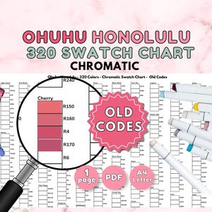 May include: A swatch chart for Ohuhu Honolulu markers, featuring 320 colors. The chart includes a magnified view of the "Cherry" color range, with "Old Codes" highlighted. The image also shows several markers.