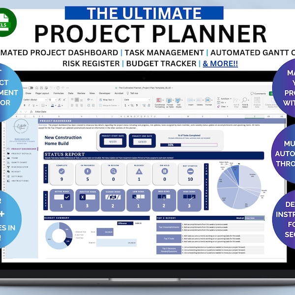 Modello di piano di progetto, pianificazione del progetto, gestione del progetto, pianificatore di progetto, registro dei rischi, diagramma di Gantt, monitoraggio del budget, dashboard Excel