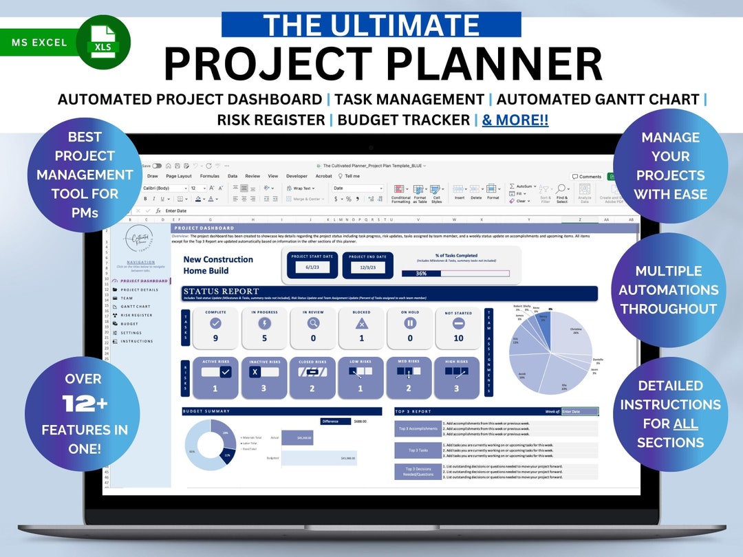 Project Plan Template, Project Schedule, Project Management, Project ...