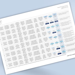 May include: A white and blue SMART goal planner with a grid of questions to help you create and track your goals. The planner includes a section for identifying the product, service, or result key to achieving your SMART goal.