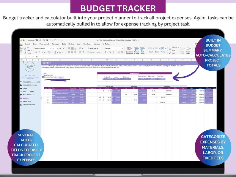 Project Plan Template | Project Management Template, Project Schedule Template, budget tracker, pnl