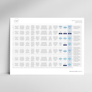 SMART Goals Planner, How to Write SMART Goals, SMART Goal Template, S.M.A.R.T. Goals, Smart Goals Worksheet, Smart goals guide, Goal Setting image 4