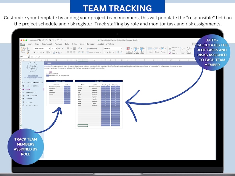 Project Plan Template | Project Management Template, Project Schedule Template, stakeholder management