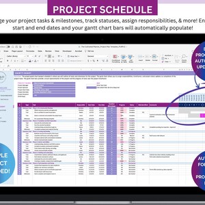 Project Plan Template | Project Management Template, Project Schedule Template, gantt chart