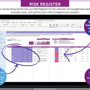 Project Plan Template | Project Management Template, Project Schedule Template, risk register, risk management