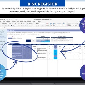 Project Plan Template | Project Management Template, Project Schedule Template, risk register