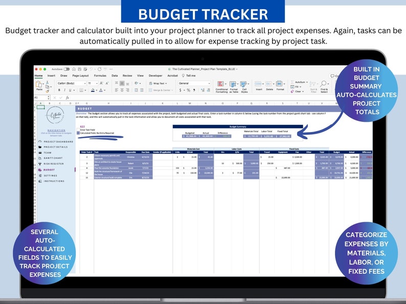 Project Plan Template | Project Management Template, Project Schedule Template, budget tracker, expenses, PNL