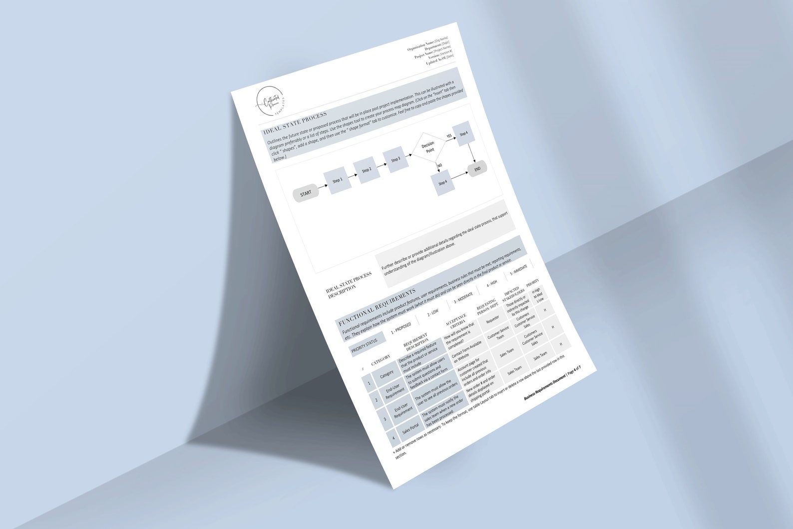 BRD, Business Requirements Document, Project Management Template ...