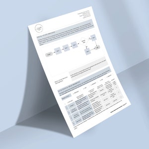 BRD, Business Requirements Document, Project Management Template ...