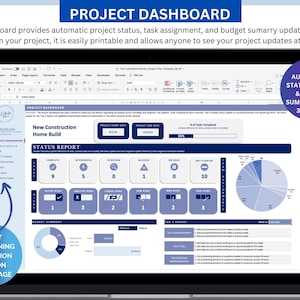 Project Plan Template | Project Management Template, Project Schedule Template