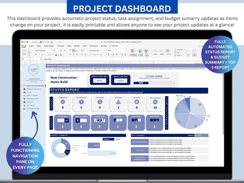 Project Plan Template | Project Management Template, Project Schedule Template