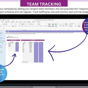 Project Plan Template | Project Management Template, Project Schedule Template, stakeholder management