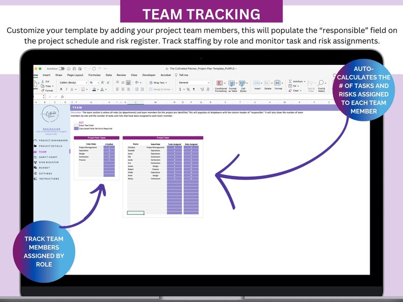 Project Plan Template | Project Management Template, Project Schedule Template, stakeholder management