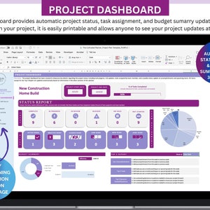 Project Plan Template | Project Management Template, Project Schedule Template