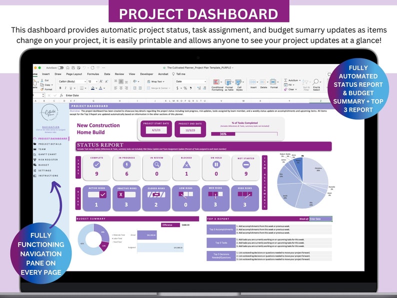 Project Plan Template | Project Management Template, Project Schedule Template