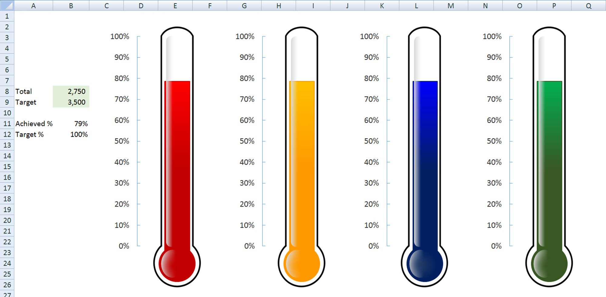 Excel Thermometer Chart Spreadsheet Template Etsy