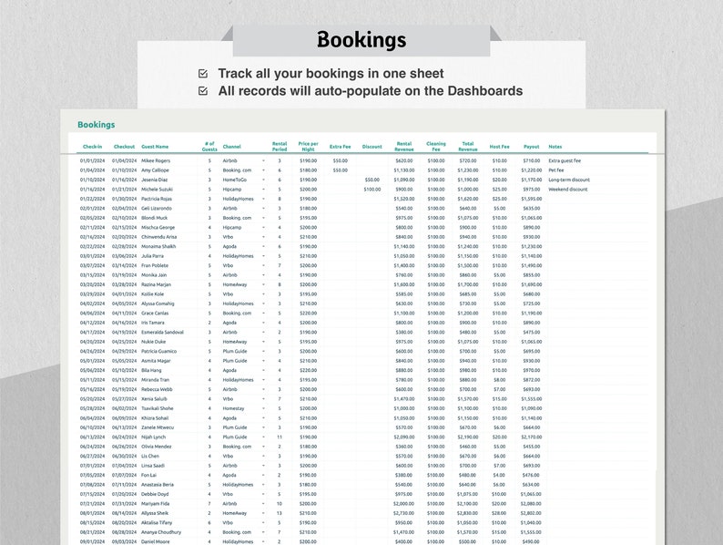 Airbnb expense trackerrental property bookkeepingvacation