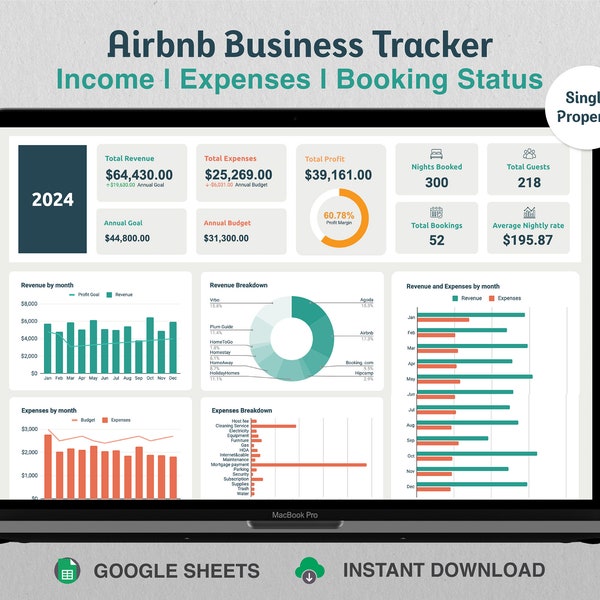 airbnb income expense tracker⟡rental property bookkeeping⟡vacation rentals spreadsheets⟡income and expense Google sheets⟡budget spreadsheets