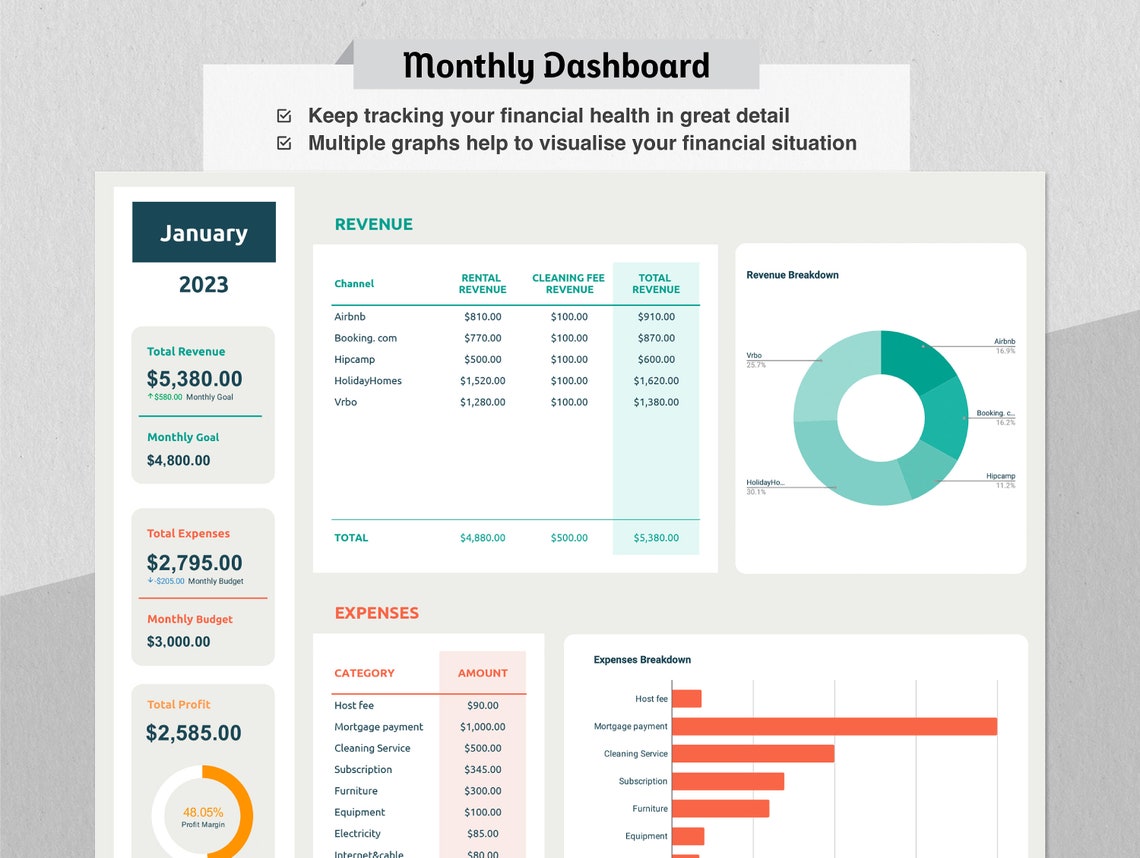 Airbnb Expense Trackerrental Property Etsy