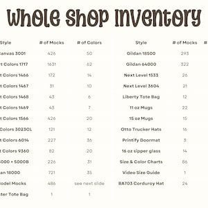 Puede incluir: Gr&aacute;fico color crema con el texto "Whole Shop Inventory" en escritura marr&oacute;n. La imagen enumera estilos de productos, incluyendo Bella Canvas, Comfort Colors y Gildan, con el n&uacute;mero de maquetas y colores disponibles.