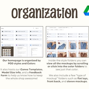 Puede incluir: Imagen digital con la palabra "Organizaci&oacute;n" en escritura marr&oacute;n. La imagen muestra dos capturas de pantalla de un sistema de organizaci&oacute;n de archivos digitales. El texto describe la organizaci&oacute;n de estilos POD, plantillas de Canva y maquetas.