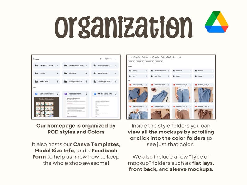 Puede incluir: Imagen digital con la palabra "Organizaci&oacute;n" en escritura marr&oacute;n. La imagen muestra dos capturas de pantalla de un sistema de organizaci&oacute;n de archivos digitales. El texto describe la organizaci&oacute;n de estilos POD, plantillas de Canva y maquetas.