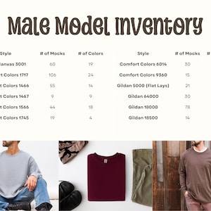Puede incluir: Un gr&aacute;fico de inventario de productos titulado "Male Model Inventory" enumera varios estilos de camisas, recuentos de maquetas y opciones de color. La imagen incluye fotos de las camisas en diferentes colores y estilos, incluido un su&eacute;ter gris.