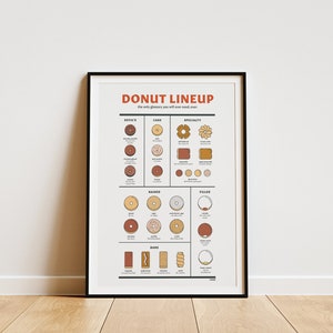 Donut Lineup | Poster print | Wall art | Home decor | Digital download