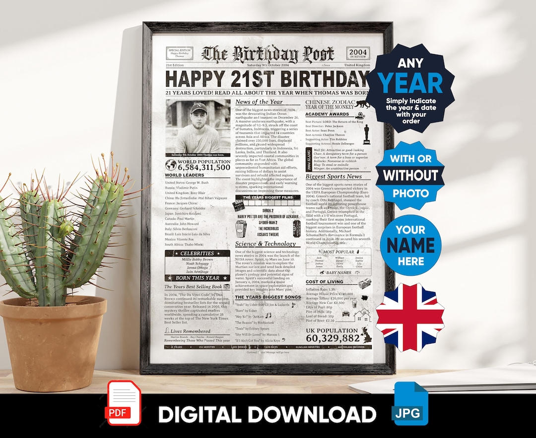 UK PRINTABLE | Birthday Newspaper Present | Year They Were Born