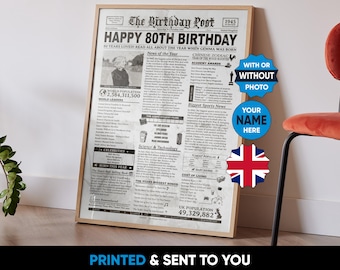 UK - 80th Birthday Present 1945 UK, 80th Birthday Gift for Men and Women, 1945 Newspaper Poster, Ago Back in 1945, Born in 1945