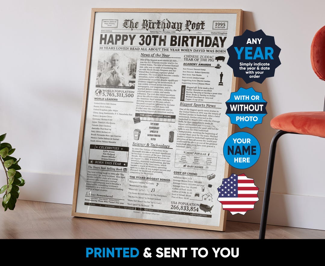 Birthday Gift Newspaper From Date Of Birth
