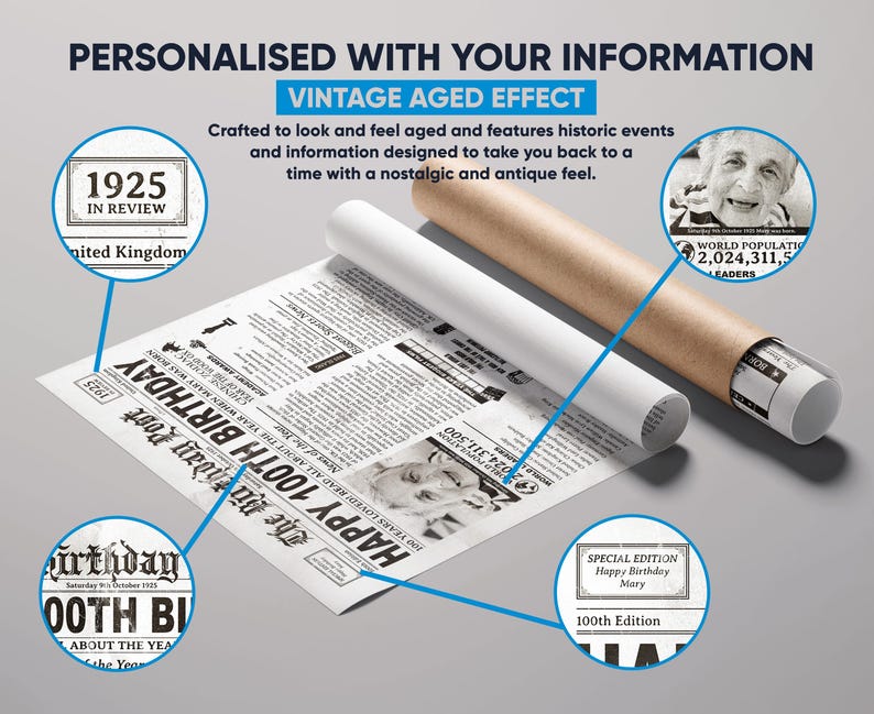 UK - 100th Birthday Present 1925 UK, 100th Birthday Gift for Men and ...