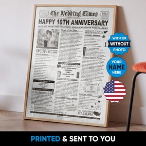 USA - 10th Anniversary Gift For Husband / Wife, Gift For Couples, Paper Anniversary Party Decoration, Married 2015, Ten Years Of Marriage