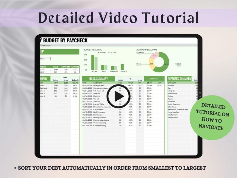 Zero Based Monthly Budget Template Monthly Budget Spreadsheet for Zero Based Monthly Budget Template Monthly Budget Spreadsheet for