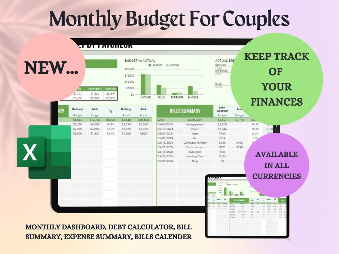 Monthly Budget Planner, Zero Based Budget, Spreadsheet Google Sheets ...