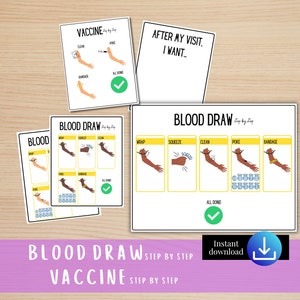 Könnte beinhalten: Ein Satz druckbarer visueller Hilfsmittel für Kinder, um ihnen zu helfen, die Schritte zu verstehen, die bei einer Impfung und einer Blutentnahme erforderlich sind. Die Illustrationen zeigen einen Cartoon-Arm mit jeder beschrifteten Stufe. Die Schritte für die Impfung sind: reinigen, stechen, verbinden, fertig. Die Schritte für die Blutentnahme sind: umwickeln, drücken, reinigen, stechen, verbinden, fertig.