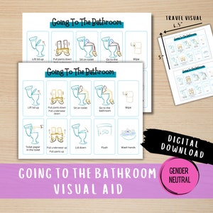 Bathroom visual aid, Potty training, gender neutral special education bathroom, bathroom visual schedule autism