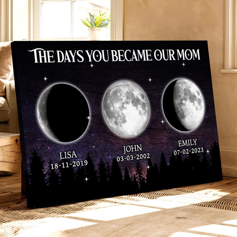 Moon Map - Etsy