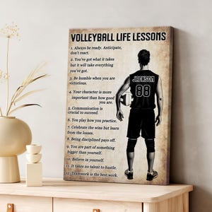 Custom Volleyball Life Lessons Canvas For Girl, Women, Female – Personalized Name & Number Motivational Wall Art  Nb 0071G