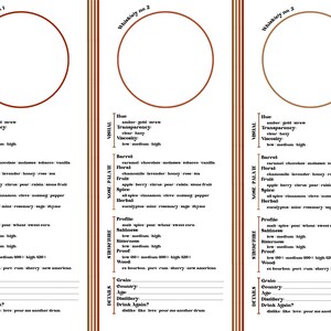 May include: A printable whiskey tasting chart with three sections, each with a visual, nose palate, structure, and details section. The chart includes headings for hue, transparency, viscosity, barrel, floral, fruit, spice, herbal, profile, saltiness, bitterness, proof, wood, grain, country, age, distillery, and drink again. The chart is designed to help you evaluate and compare different whiskeys.