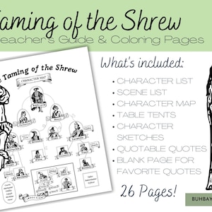 Shakespeares Tämjandet av en argbigga - Lärarens följeslagare | Målarbilder | Skådespelerikurs | Klassrumsresurs | CC Utmaning 1 Resonemangssträng