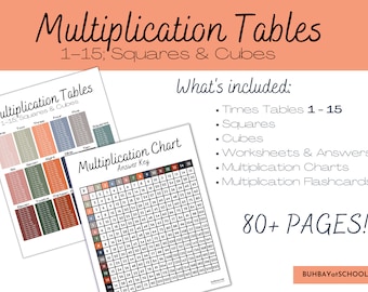 Multiplication Tables 1-15, Squares & Cubes (Digital Printable)