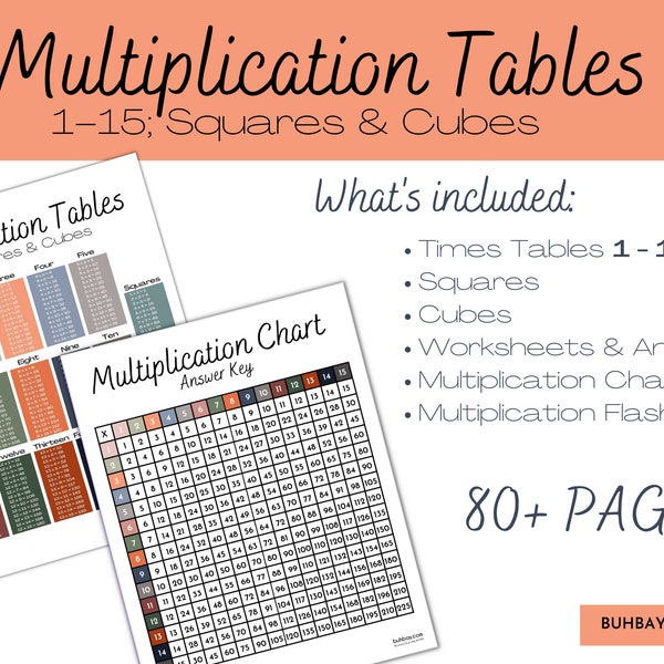 Multiplication Tables 1-15 Including Squares and Cubes Digital Printable Posters Flashcards and Worksheets for Math Review