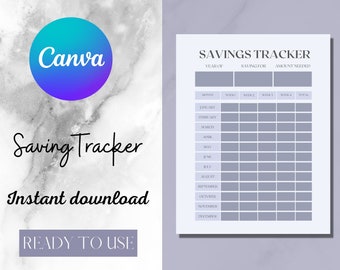 Money Saving Challenge, Savings Tracker Printables, Savings Tracker Bundle, Money Saving Challenge Printable.