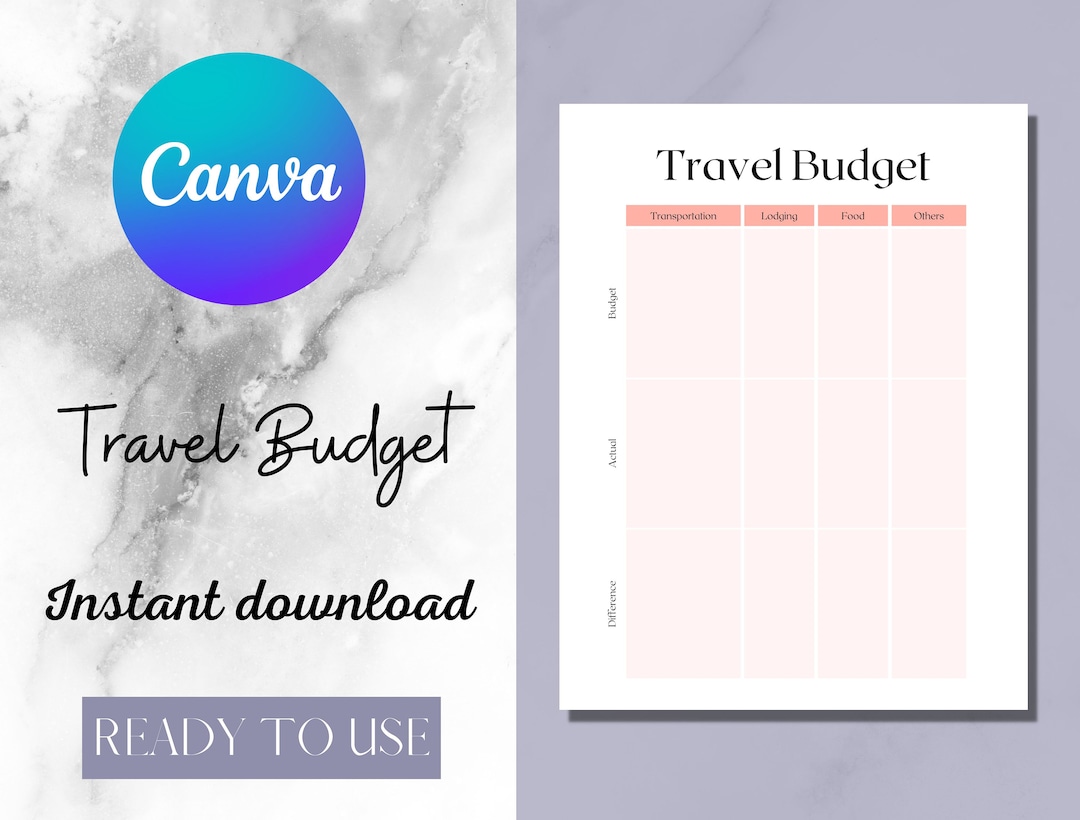 Travel Budget Planner Template, Travel Budget Planner, Travel Planner